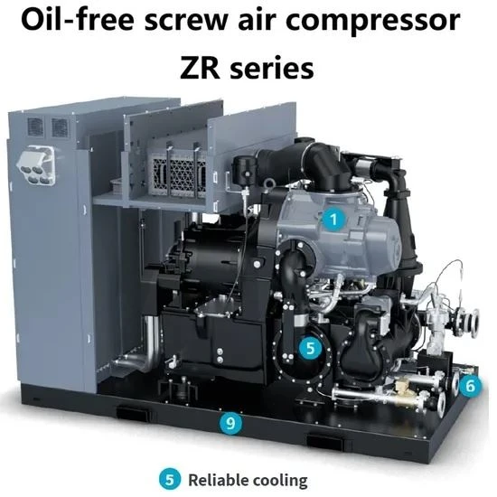 Atlas Copco Oil-Free Rotary Screw Air Compressor Zr900 Air Cooler Water Cooler suppliers
