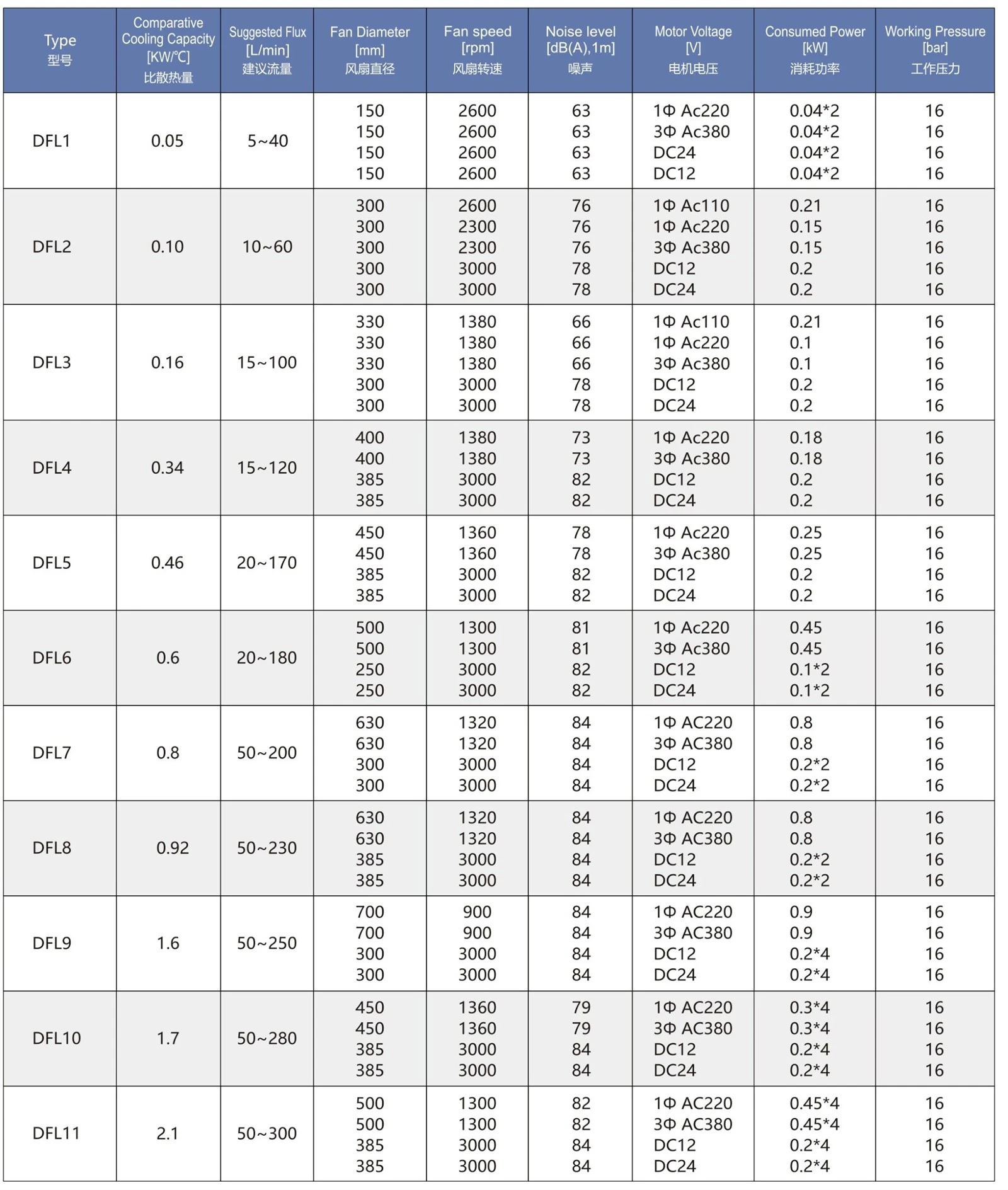 product-2000-2362 product-2000-2362